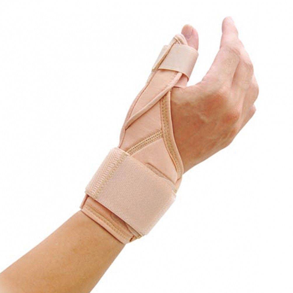 【S0092】SPO O4-009 加強型拇指夾板 膚